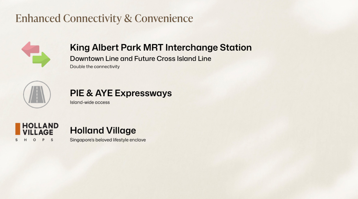 Amberwood at Holland easy MRT travel via King Albert Park station